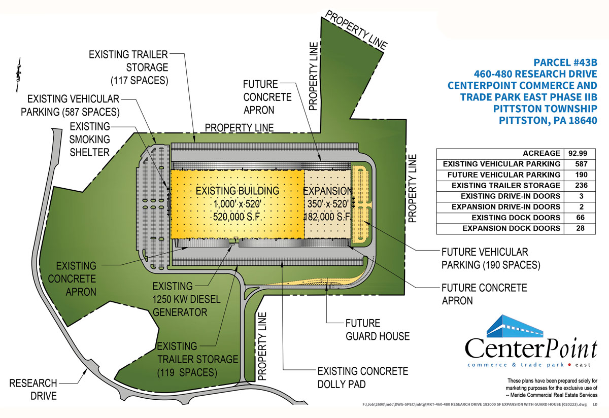 460-480 Research Drive, CenterPoint East, Pittston, PA site plan